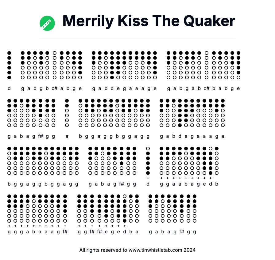 Image of Merrily Kiss The Quaker Tin Whistle Tabs