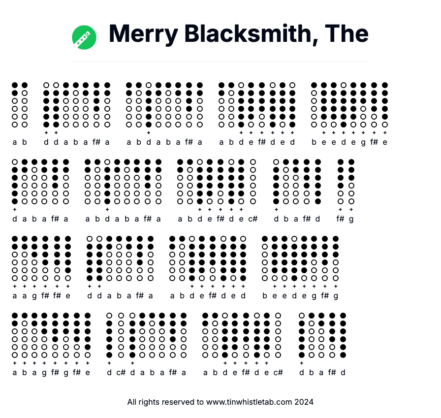 Image of Merry Blacksmith, The Tin Whistle Tabs
