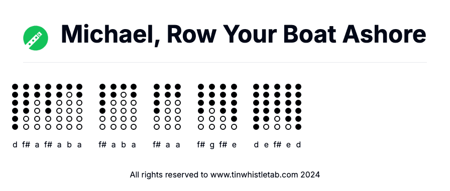 Image of Michael, Row Your Boat Ashore Tin Whistle Tabs