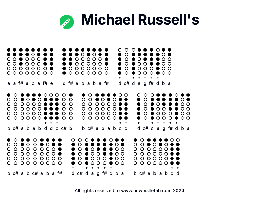 Image of Michael Russell's Tin Whistle Tabs