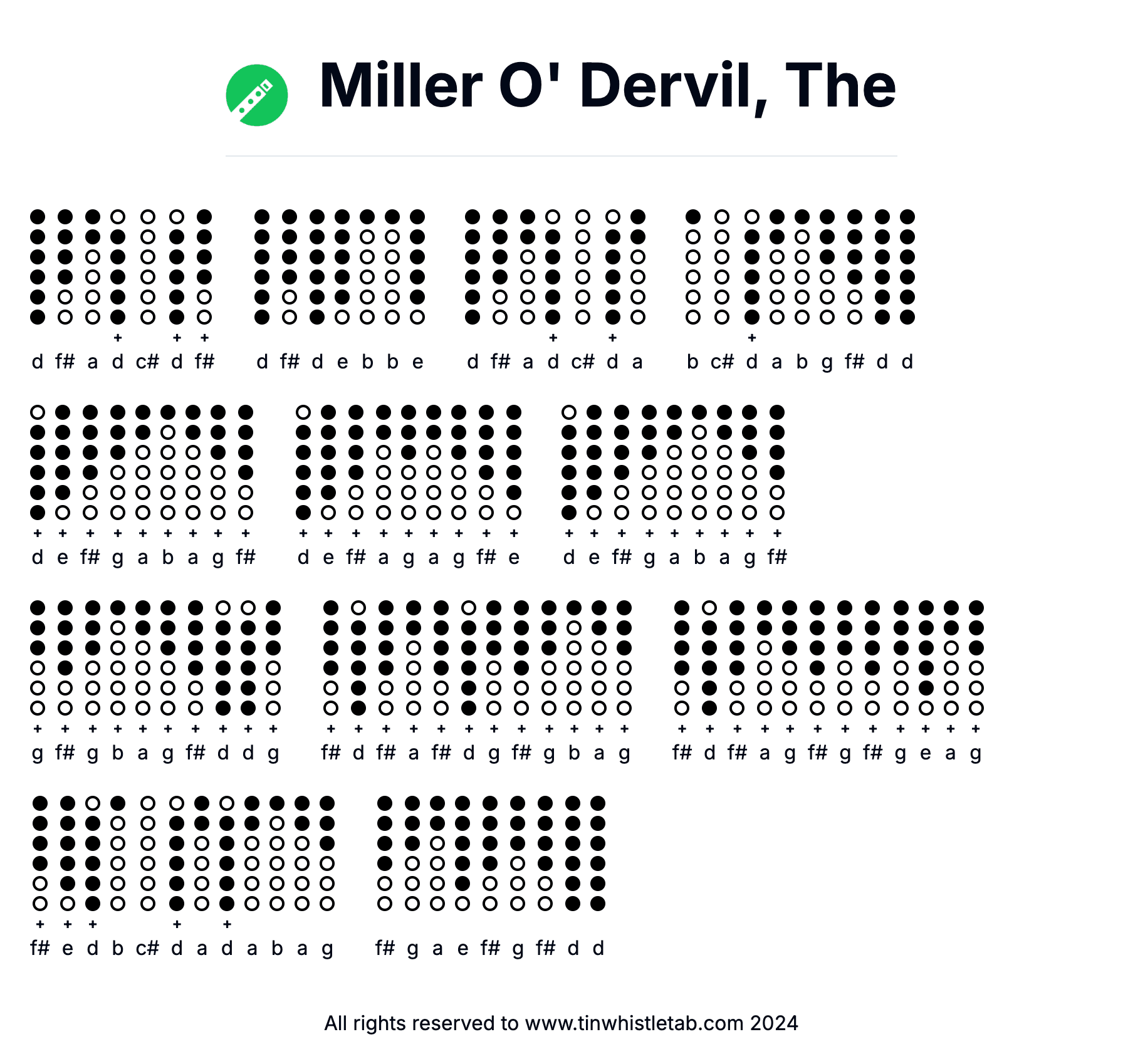 Image of Miller O' Dervil, The Tin Whistle Tabs