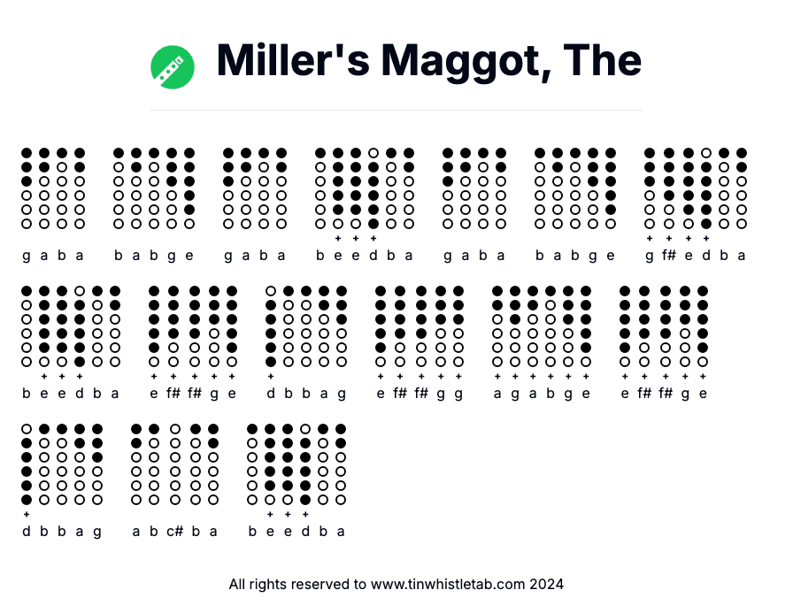 Image of Miller's Maggot, The Tin Whistle Tabs