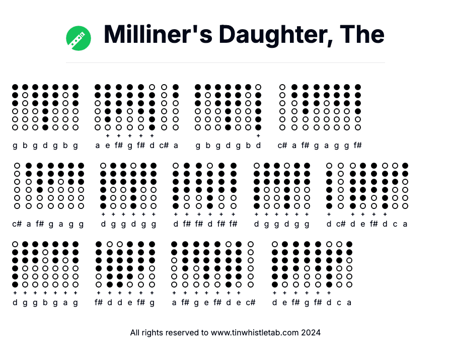 Image of Milliner's Daughter, The Tin Whistle Tabs