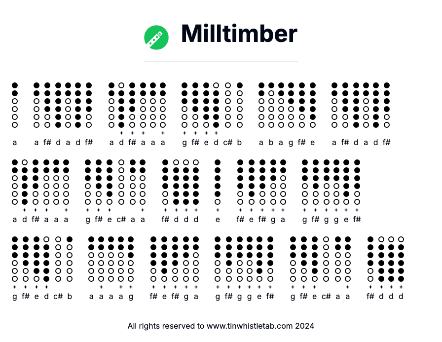 Image of Milltimber Tin Whistle Tabs