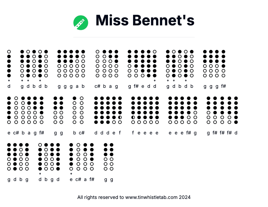 Image of Miss Bennet's Tin Whistle Tabs