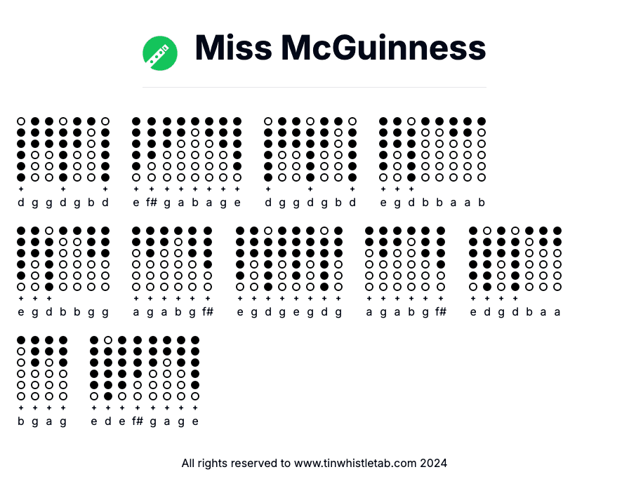 Image of Miss McGuinness Tin Whistle Tabs