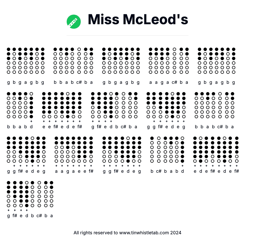 Image of Miss McLeod's Tin Whistle Tabs