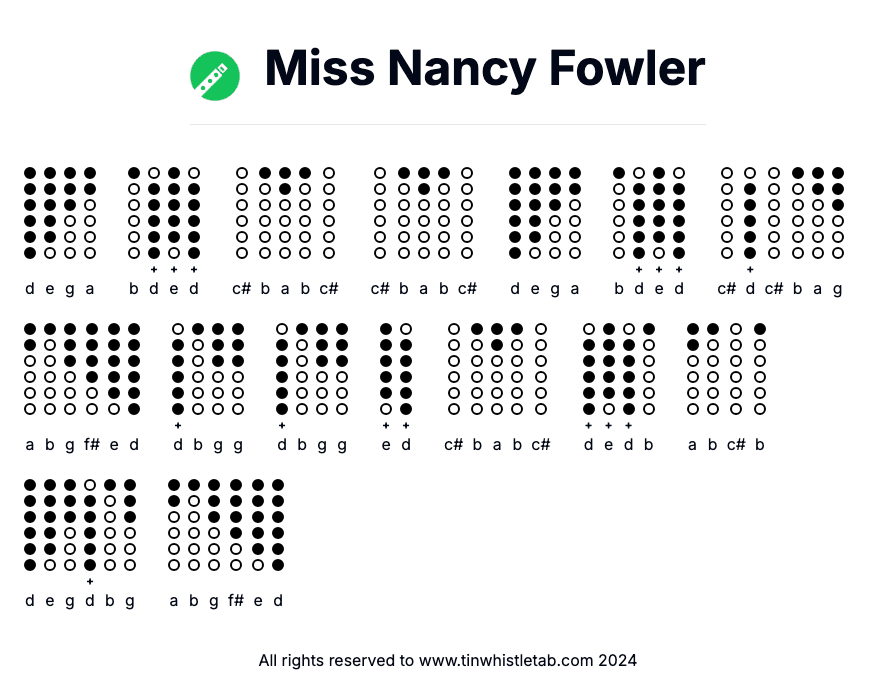 Image of Miss Nancy Fowler Tin Whistle Tabs