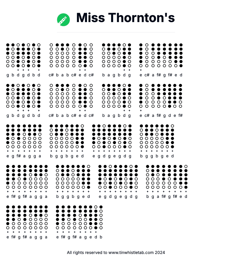 Image of Miss Thornton's Tin Whistle Tabs