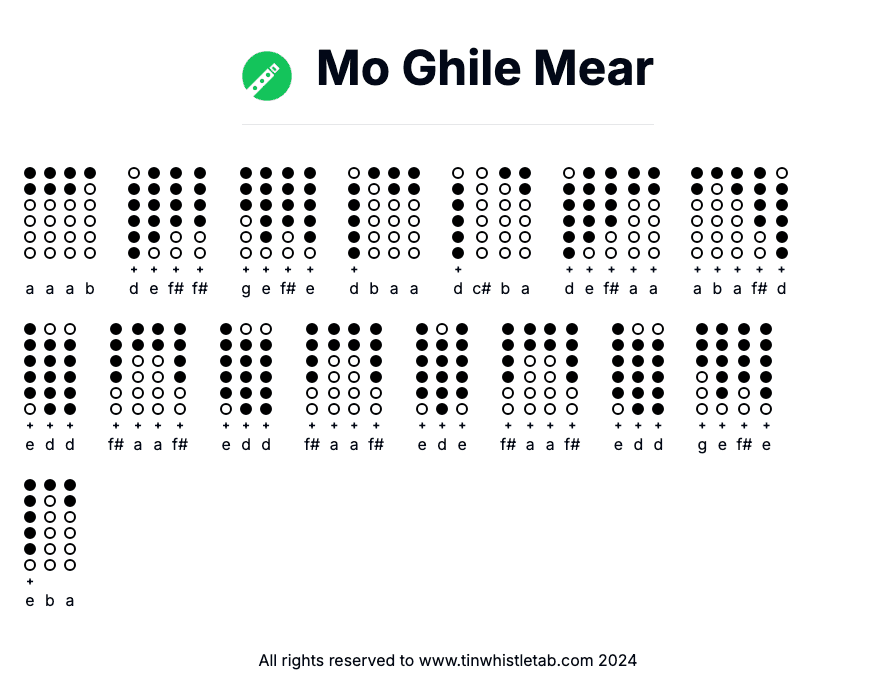 Image of Mo Ghile Mear Tin Whistle Tabs