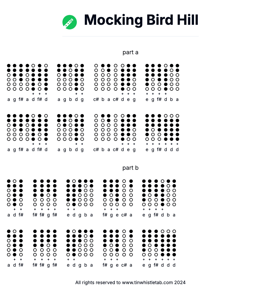 Image of Mocking Bird Hill Tin Whistle Tabs