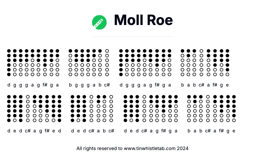 Image of Moll Roe Tin Whistle Tabs