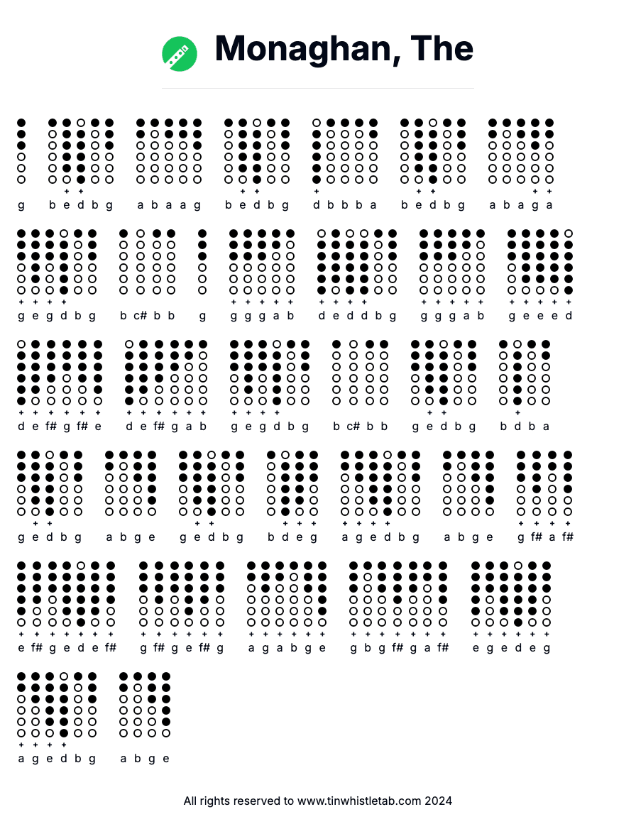 Image of Monaghan, The Tin Whistle Tabs
