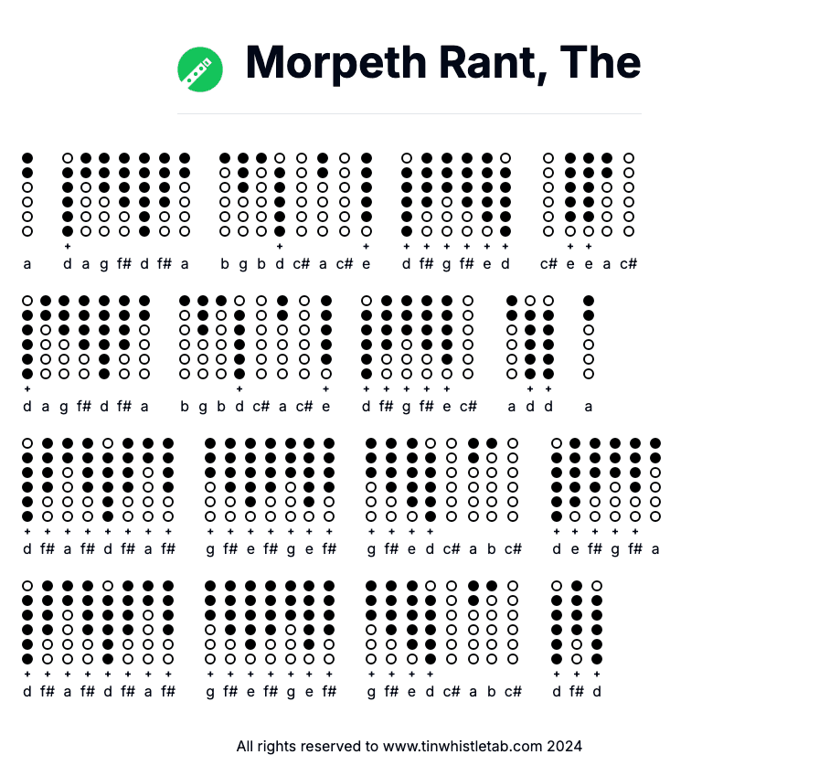 Image of Morpeth Rant, The Tin Whistle Tabs
