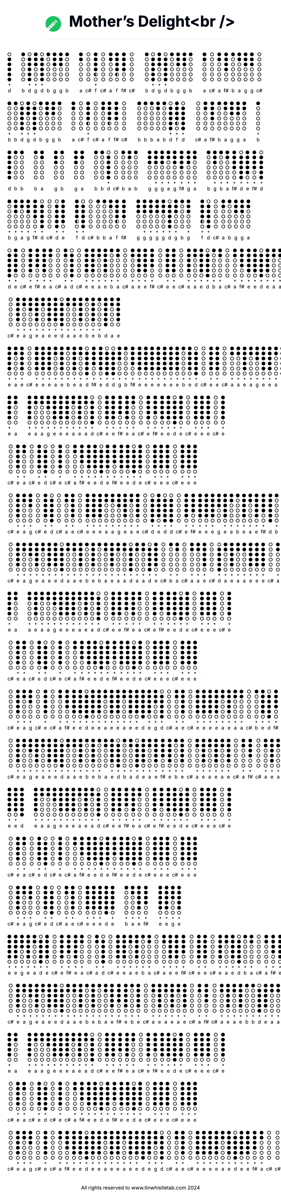 Image of Mother’s Delight<br /> Tin Whistle Tabs