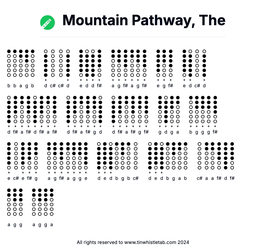 Image of Mountain Pathway, The Tin Whistle Tabs