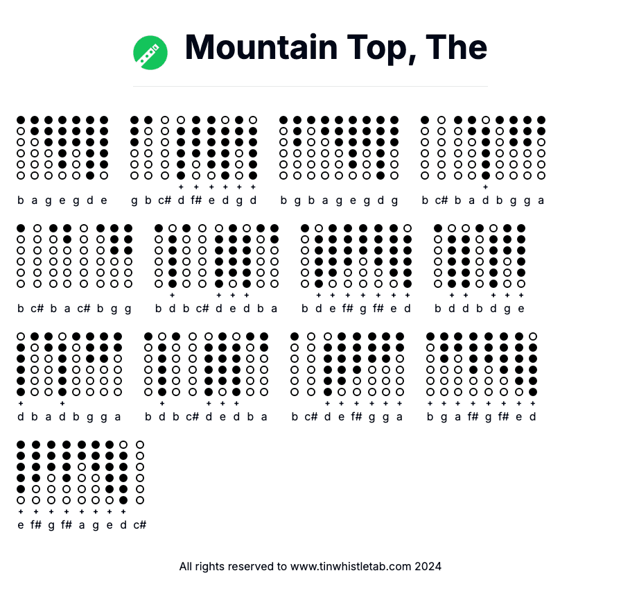 Image of Mountain Top, The Tin Whistle Tabs