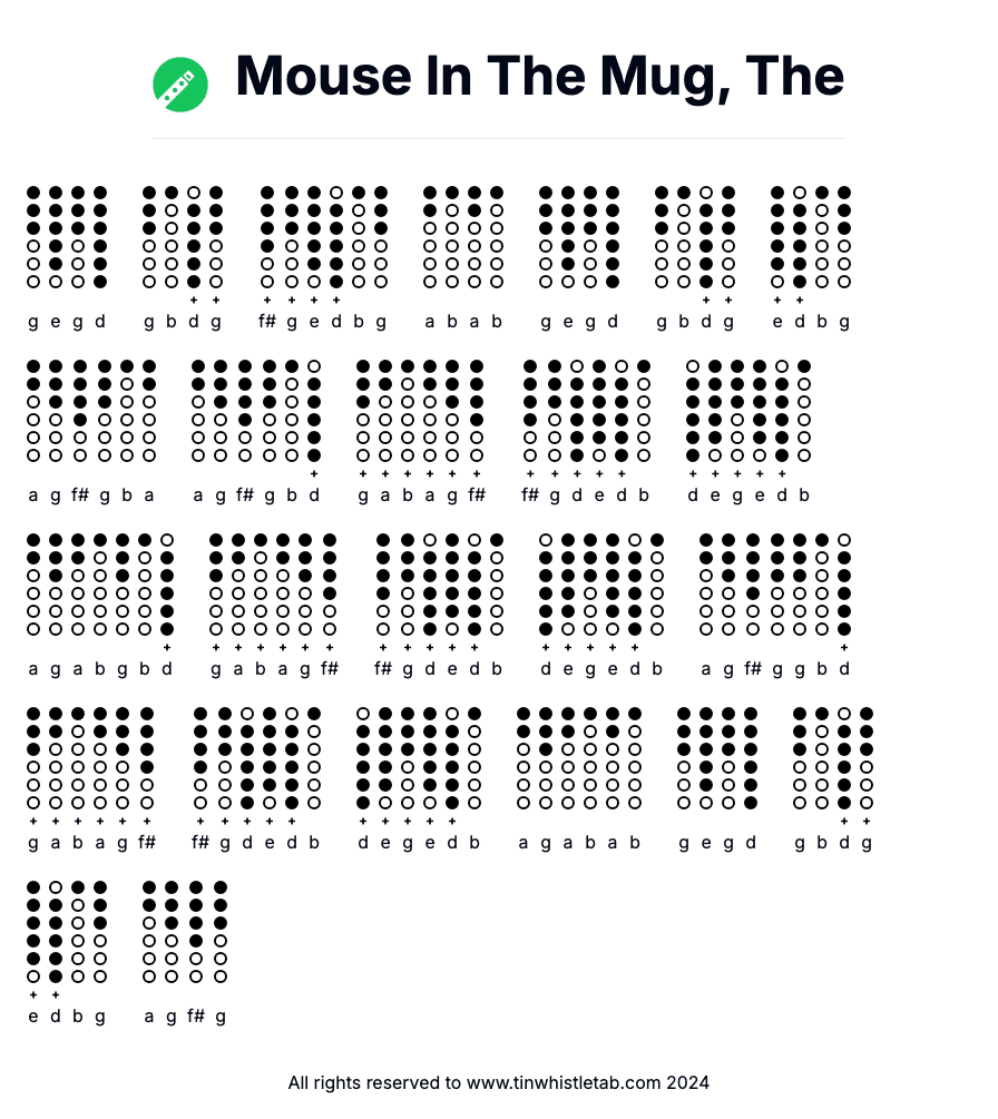 Image of Mouse In The Mug, The Tin Whistle Tabs