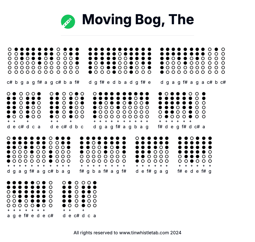Image of Moving Bog, The Tin Whistle Tabs