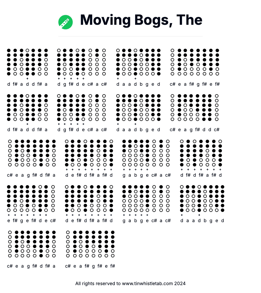 Image of Moving Bogs, The Tin Whistle Tabs