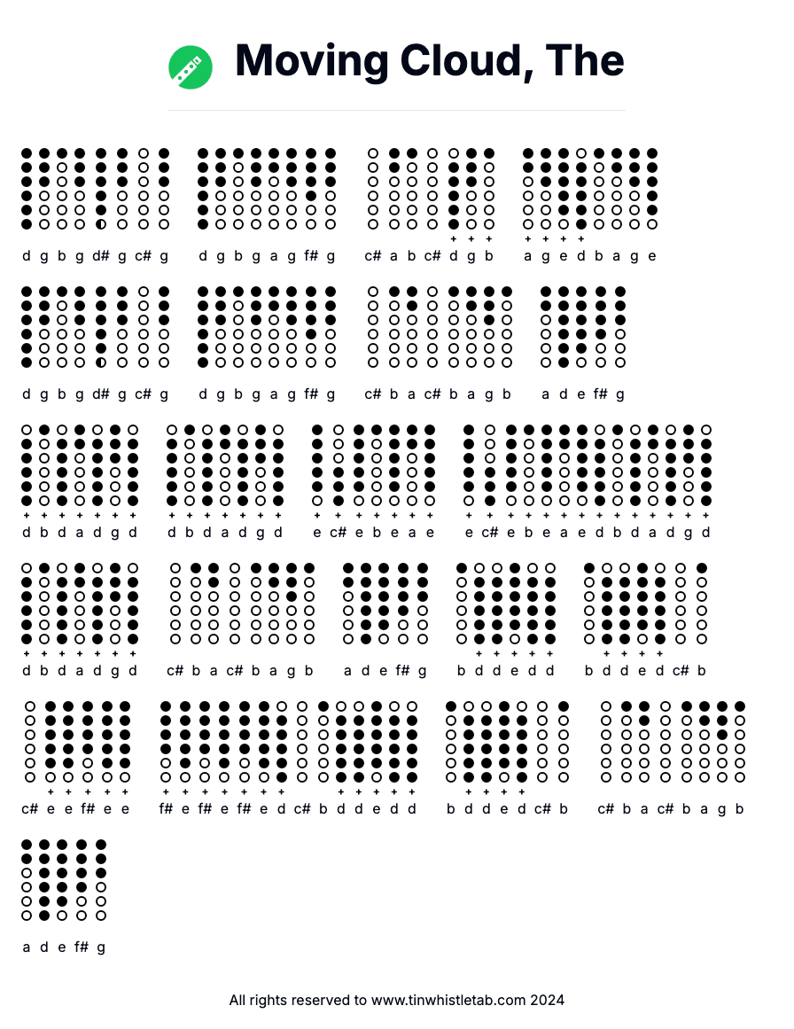 Image of Moving Cloud, The Tin Whistle Tabs