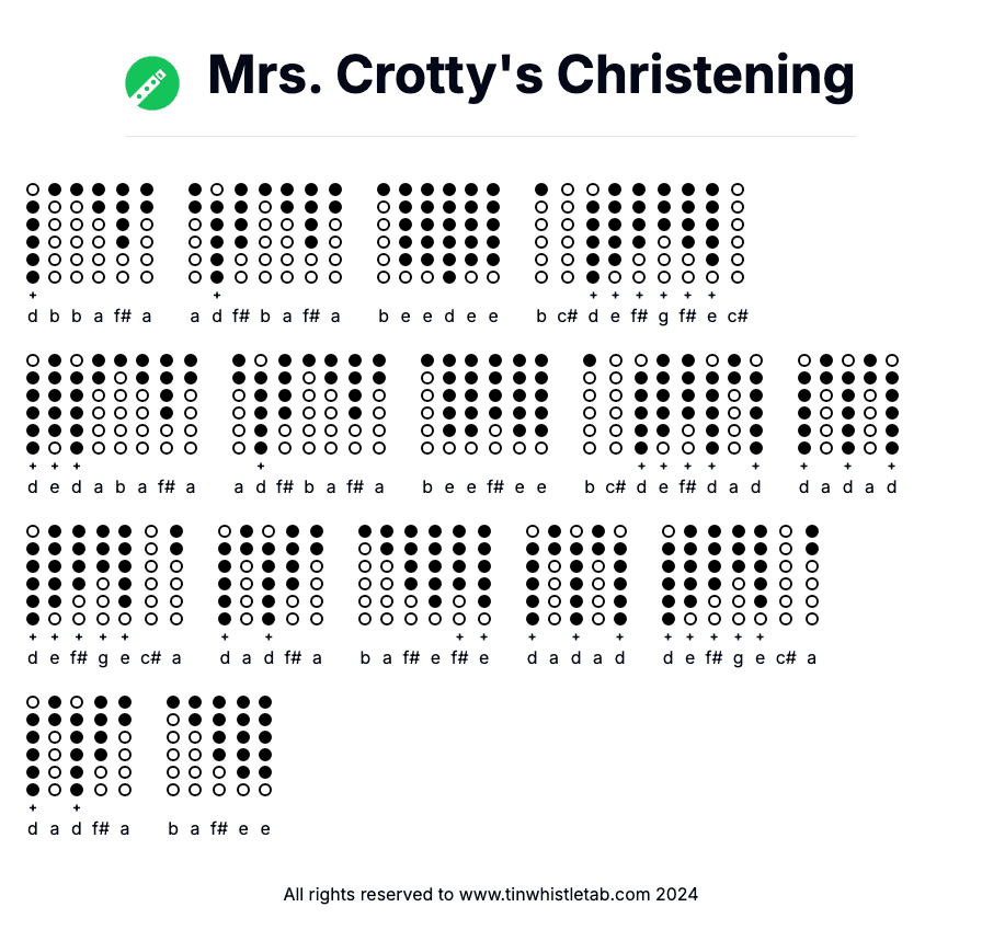 Image of Mrs. Crotty's Christening Tin Whistle Tabs