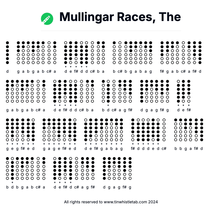 Image of Mullingar Races, The Tin Whistle Tabs