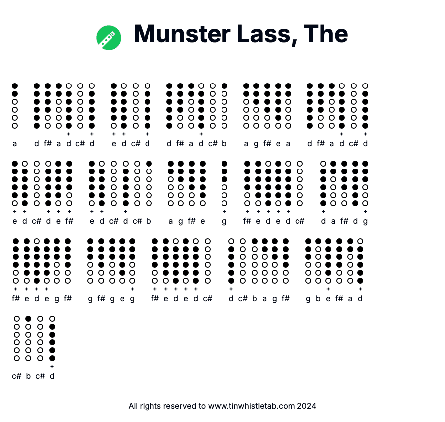Image of Munster Lass, The Tin Whistle Tabs