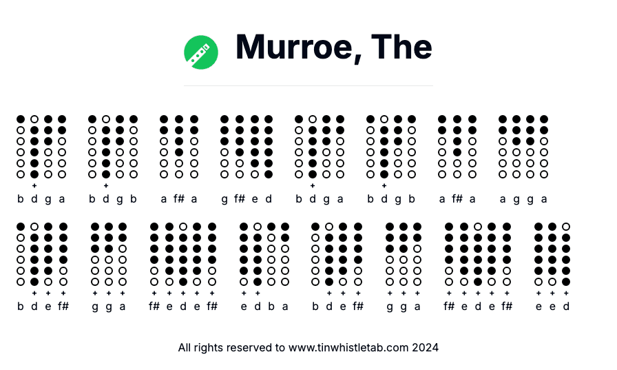 Image of Murroe, The Tin Whistle Tabs