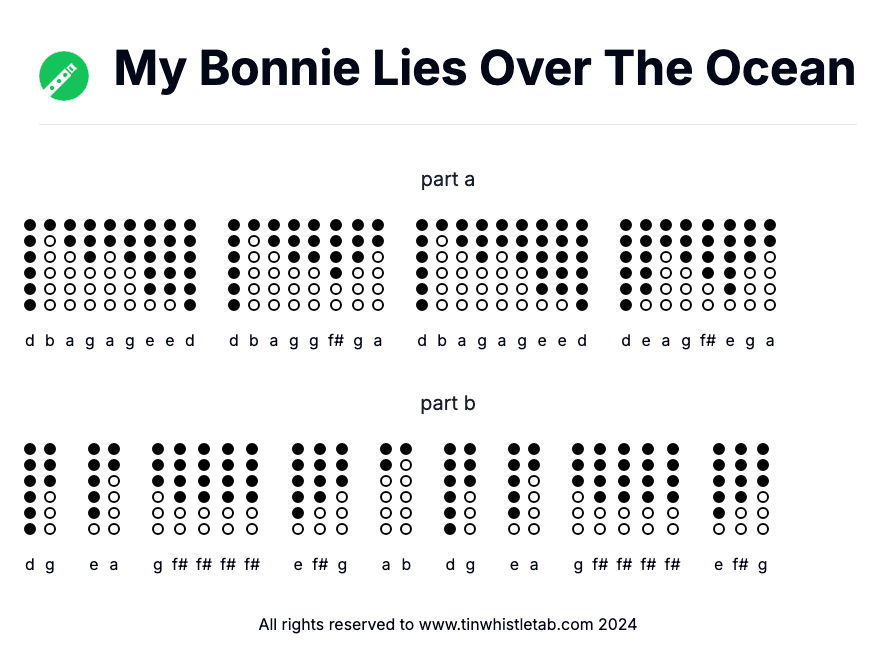 Image of My Bonnie Lies Over The Ocean Tin Whistle Tabs