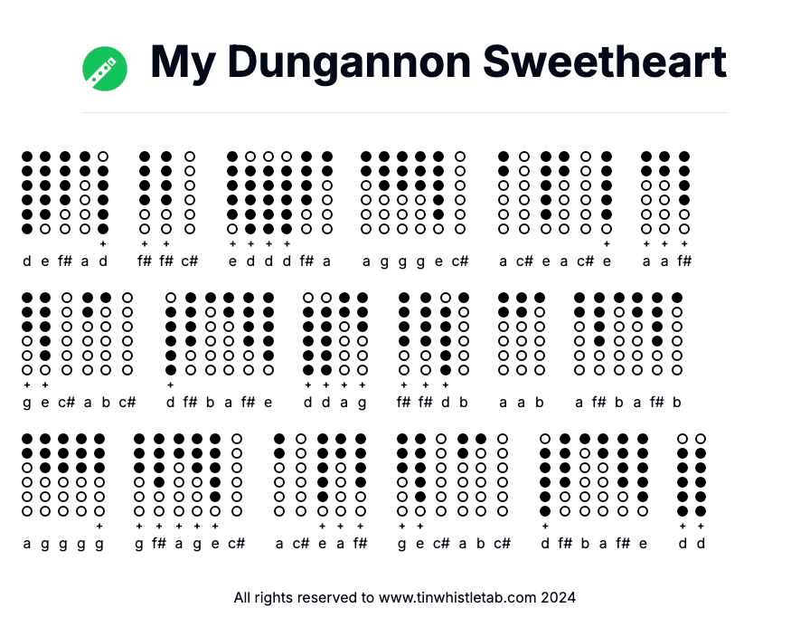 Image of My Dungannon Sweetheart Tin Whistle Tabs