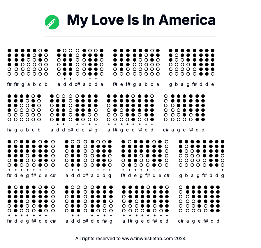 Image of My Love Is In America Tin Whistle Tabs