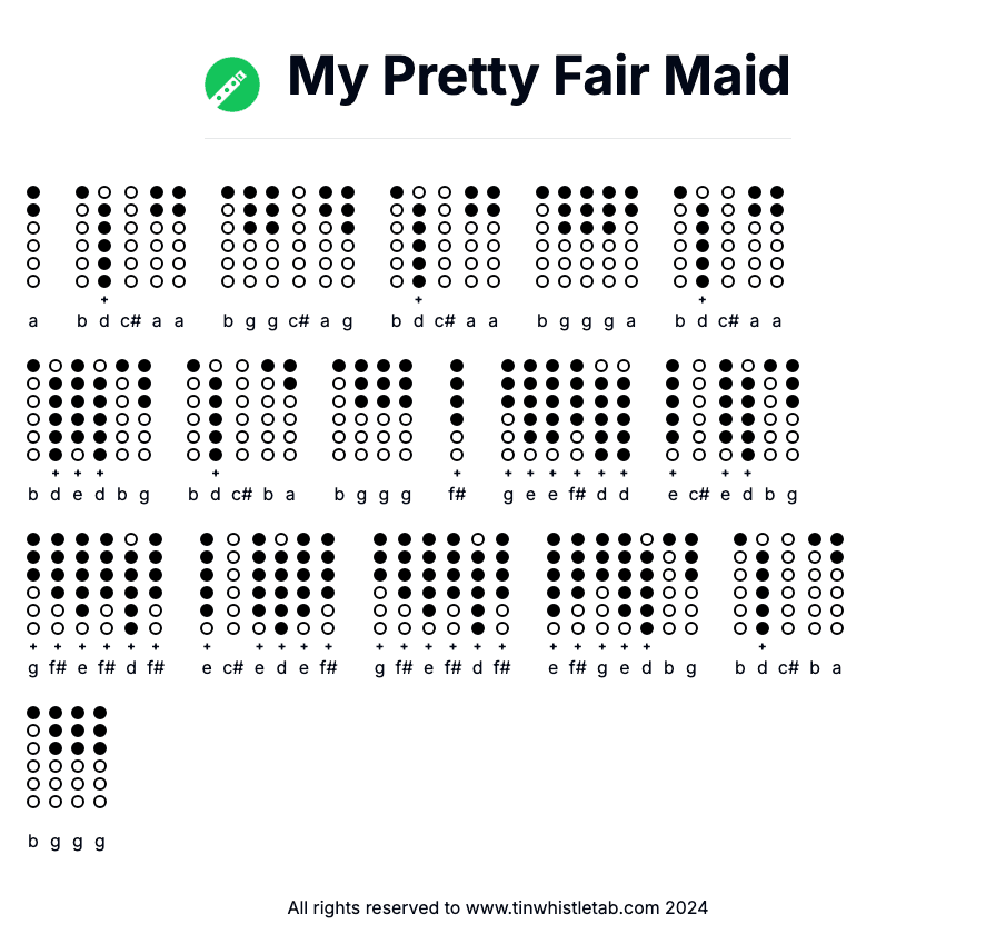 Image of My Pretty Fair Maid Tin Whistle Tabs