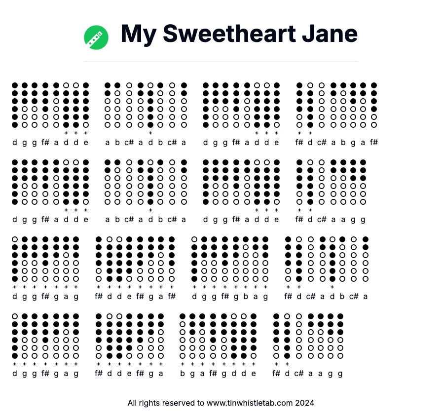 Image of My Sweetheart Jane Tin Whistle Tabs