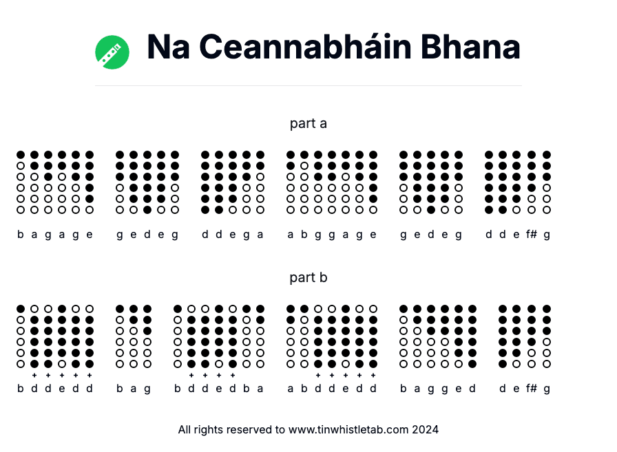 Image of Na Ceannabháin Bhana Tin Whistle Tabs