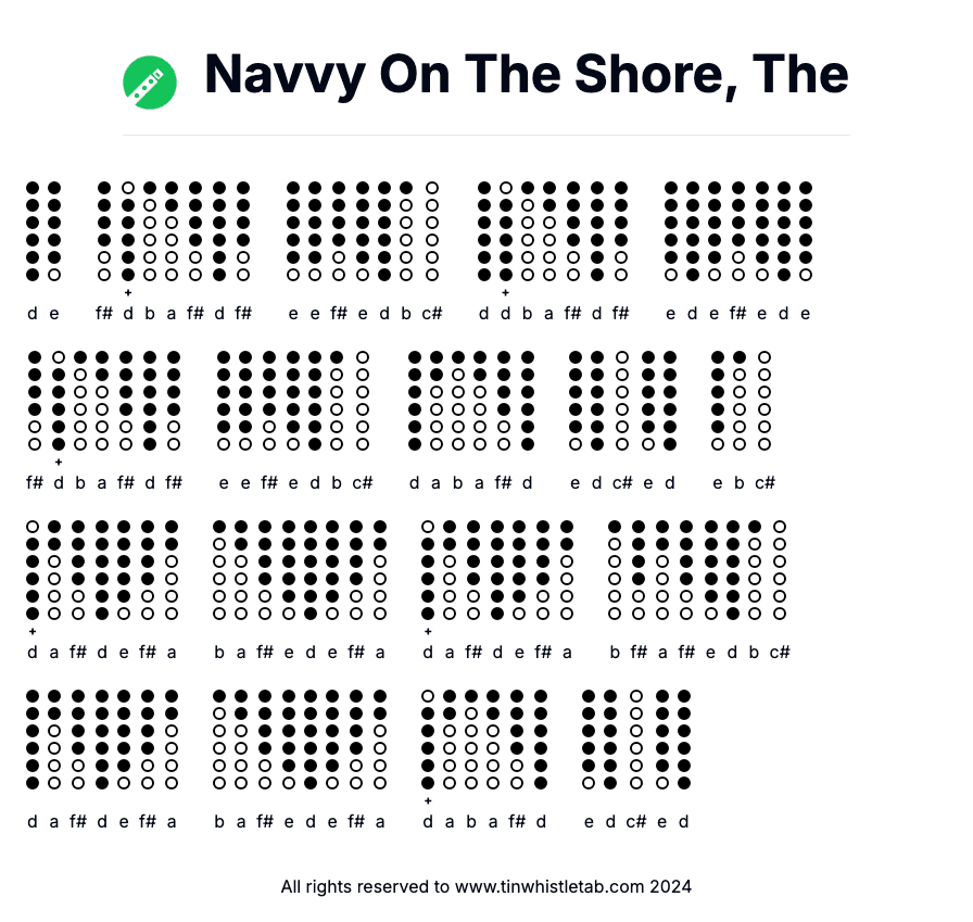 Image of Navvy On The Shore, The Tin Whistle Tabs