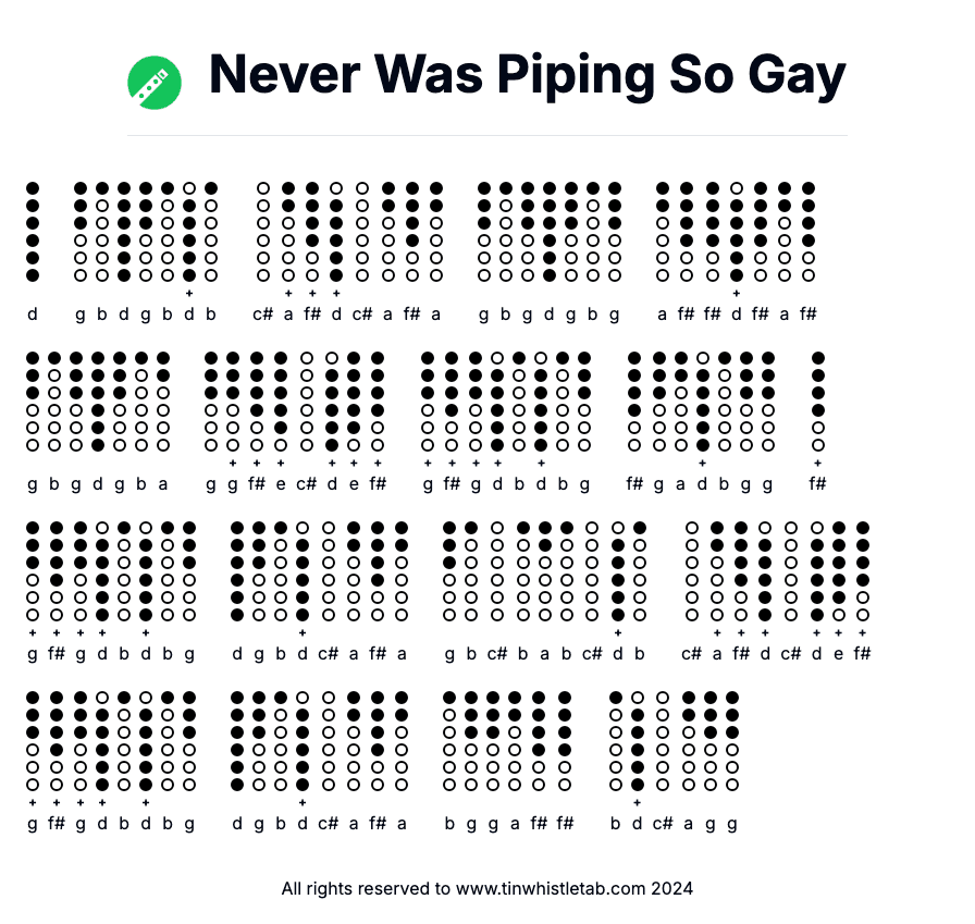 Image of Never Was Piping So Gay Tin Whistle Tabs