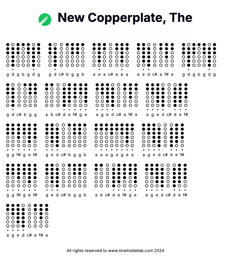 Image of New Copperplate, The Tin Whistle Tabs