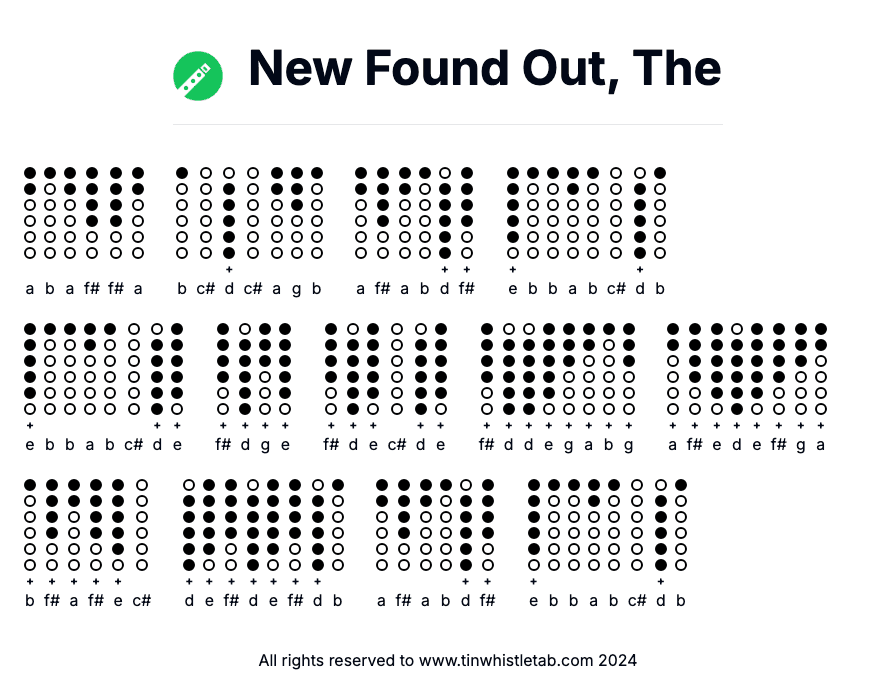 Image of New Found Out, The Tin Whistle Tabs