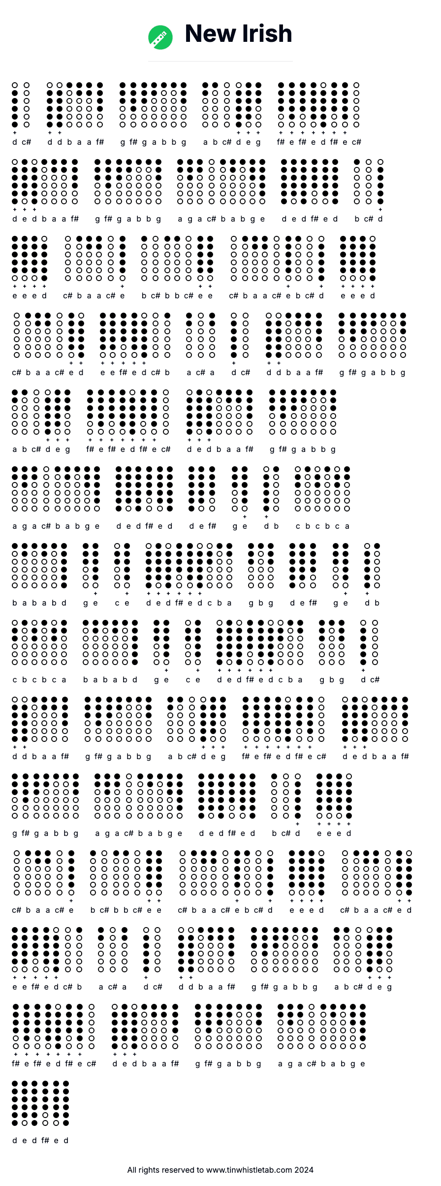 Image of New Irish Tin Whistle Tabs