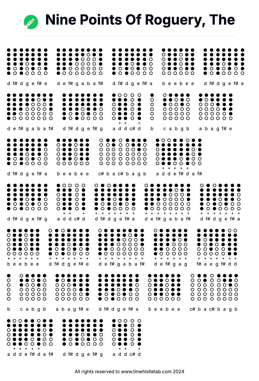 Image of Nine Points Of Roguery, The Tin Whistle Tabs