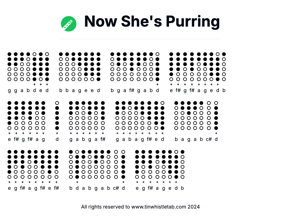 Image of Now She's Purring Tin Whistle Tabs