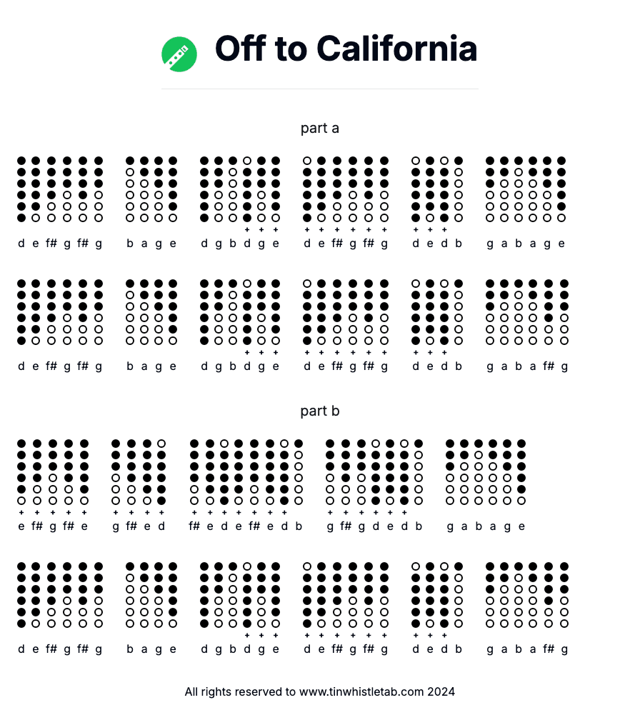 Image of Off to California Tin Whistle Tabs