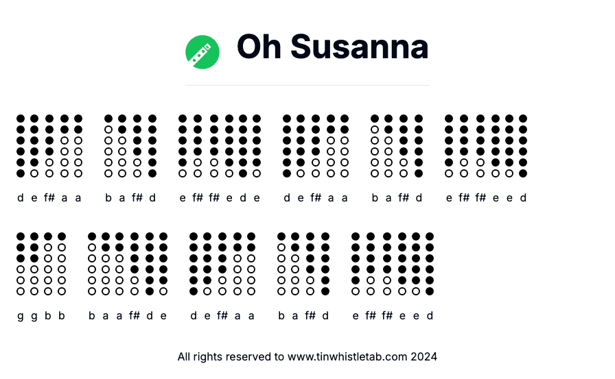 Image of Oh Susanna Tin Whistle Tabs