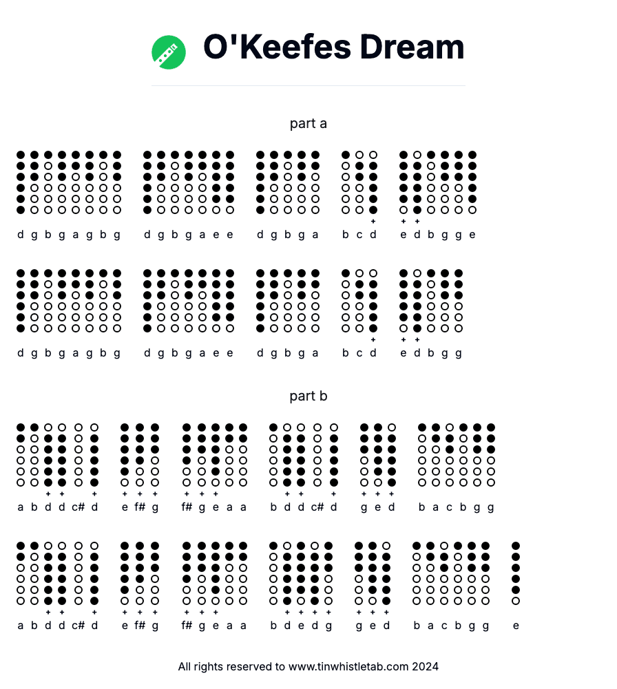 Image of O'Keefes Dream Tin Whistle Tabs