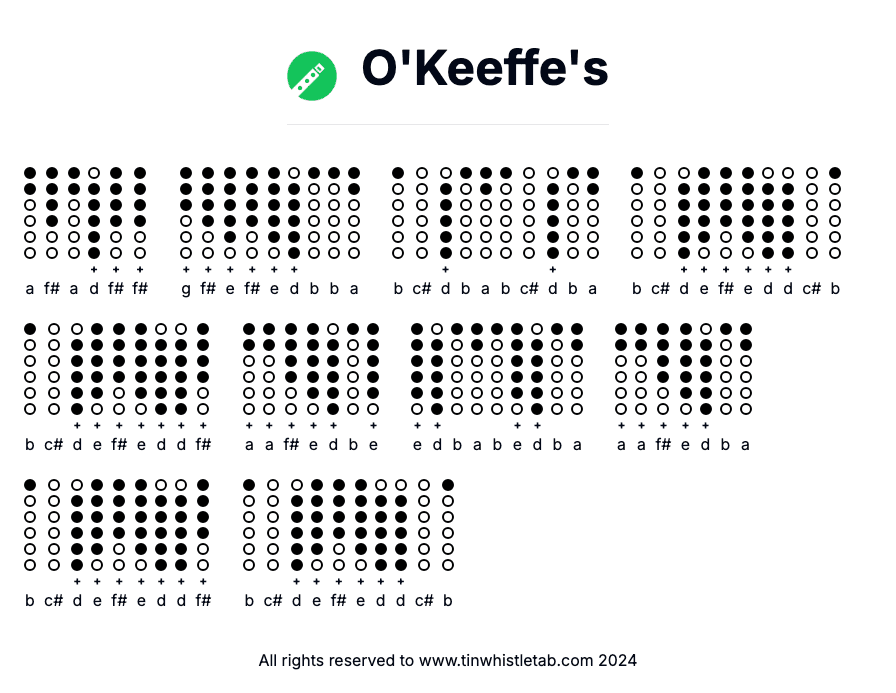 Image of O'Keeffe's Tin Whistle Tabs