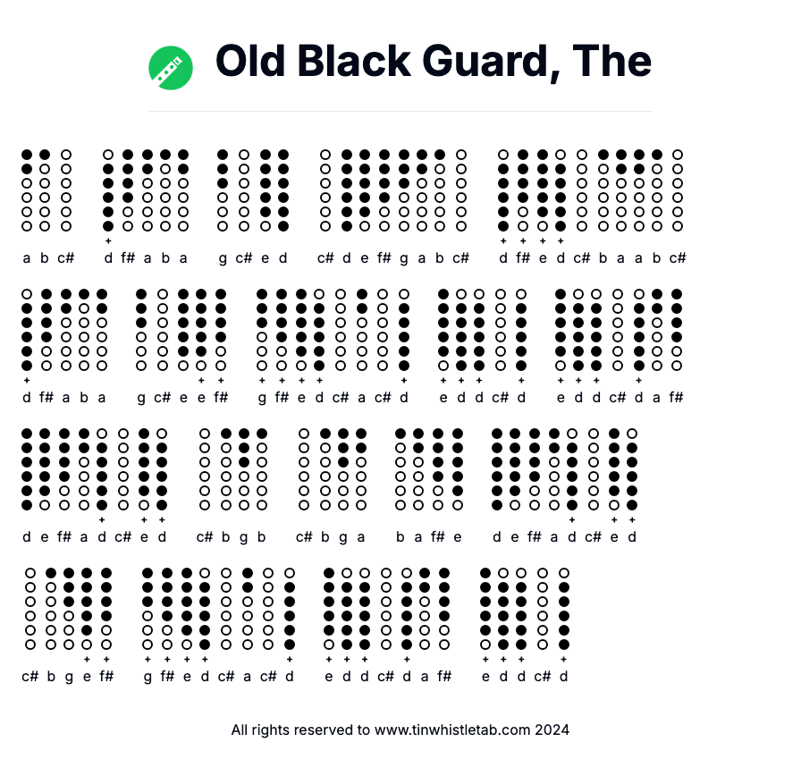 Image of Old Black Guard, The Tin Whistle Tabs