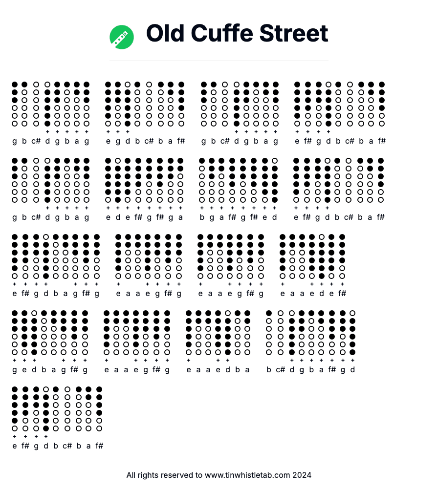 Image of Old Cuffe Street Tin Whistle Tabs