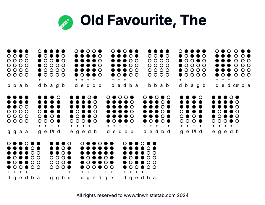 Image of Old Favourite, The Tin Whistle Tabs