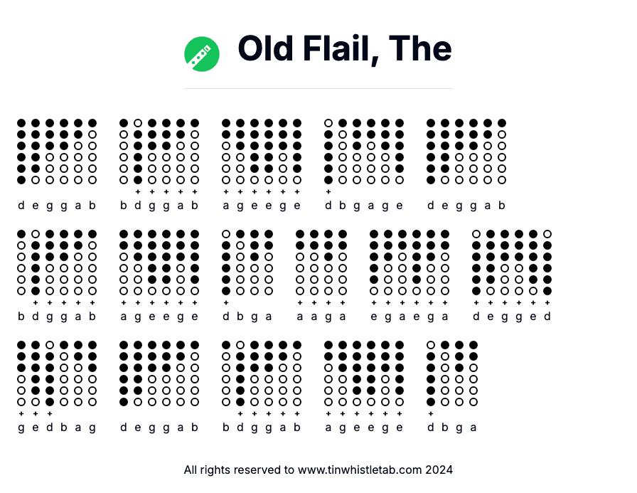 Image of Old Flail, The Tin Whistle Tabs